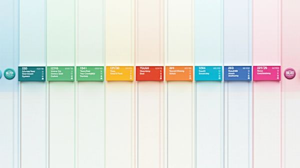 Grille des programmes TV du soir chaîne par chaîne